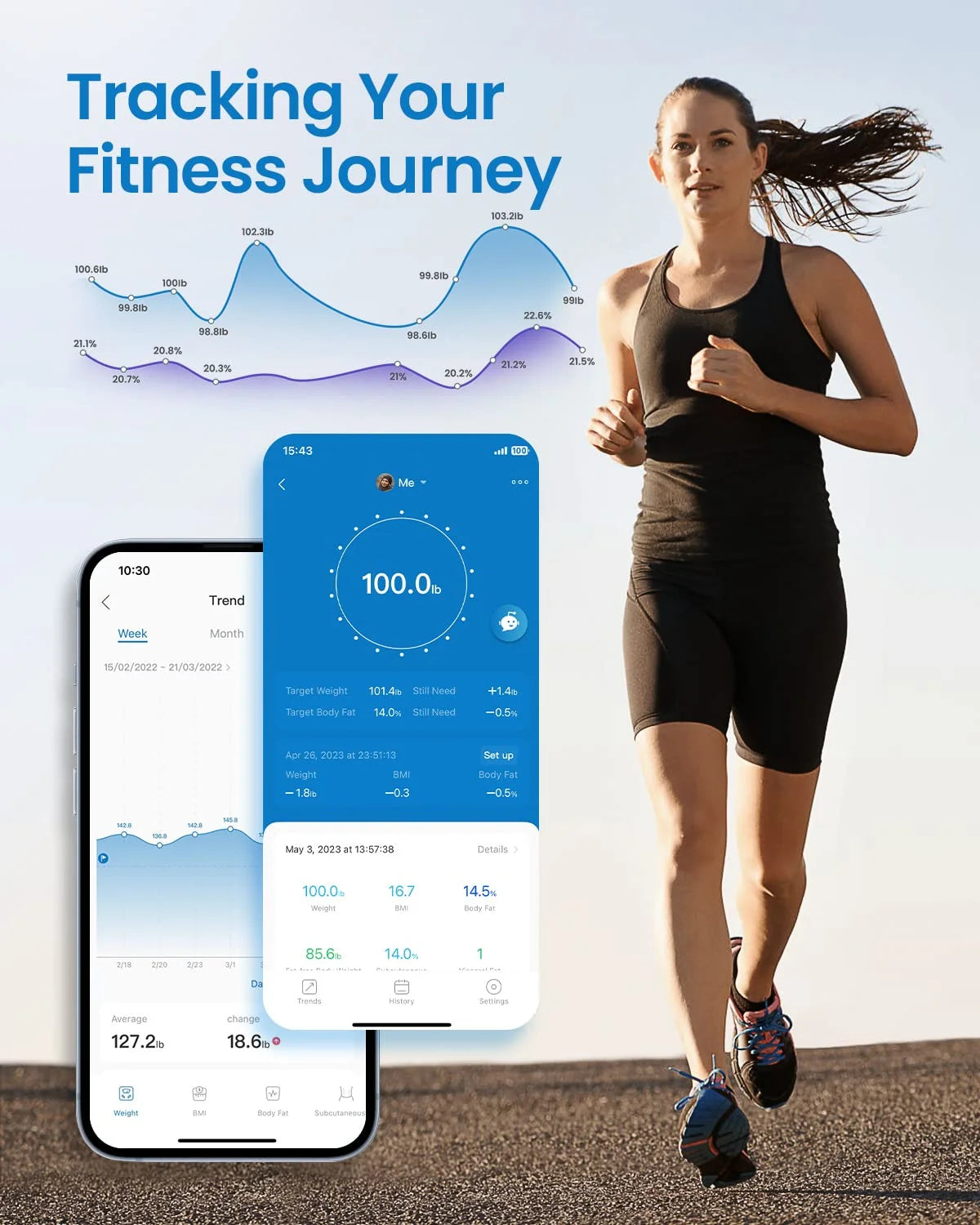 Smart Scale for Body Weight, FSA HSA Eligible, Digital Bathroom Scale BMI Weighing Bluetooth Body Fat Scale, Body Composition Monitor Health Analyzer